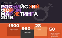 Российский Форум Маркетинга 2016 Российский Форум Маркетинга 2016